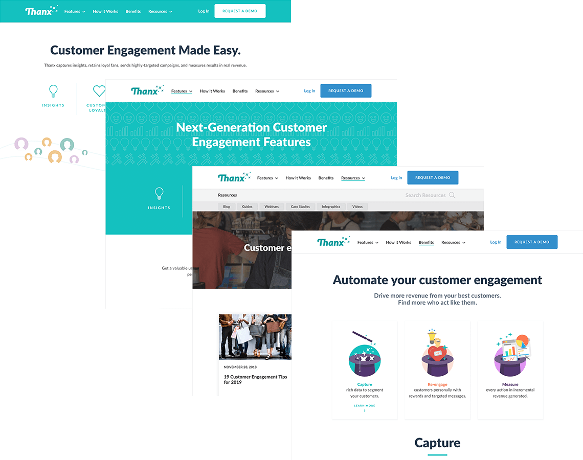 Customised landing pages and templates